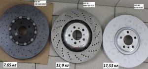 rotors made out of different materials