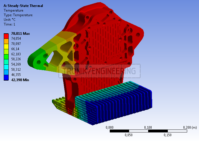 heat balance of reducer lid & cooling radiator surface for Mercedes Benz W124 E60 AMG pic1